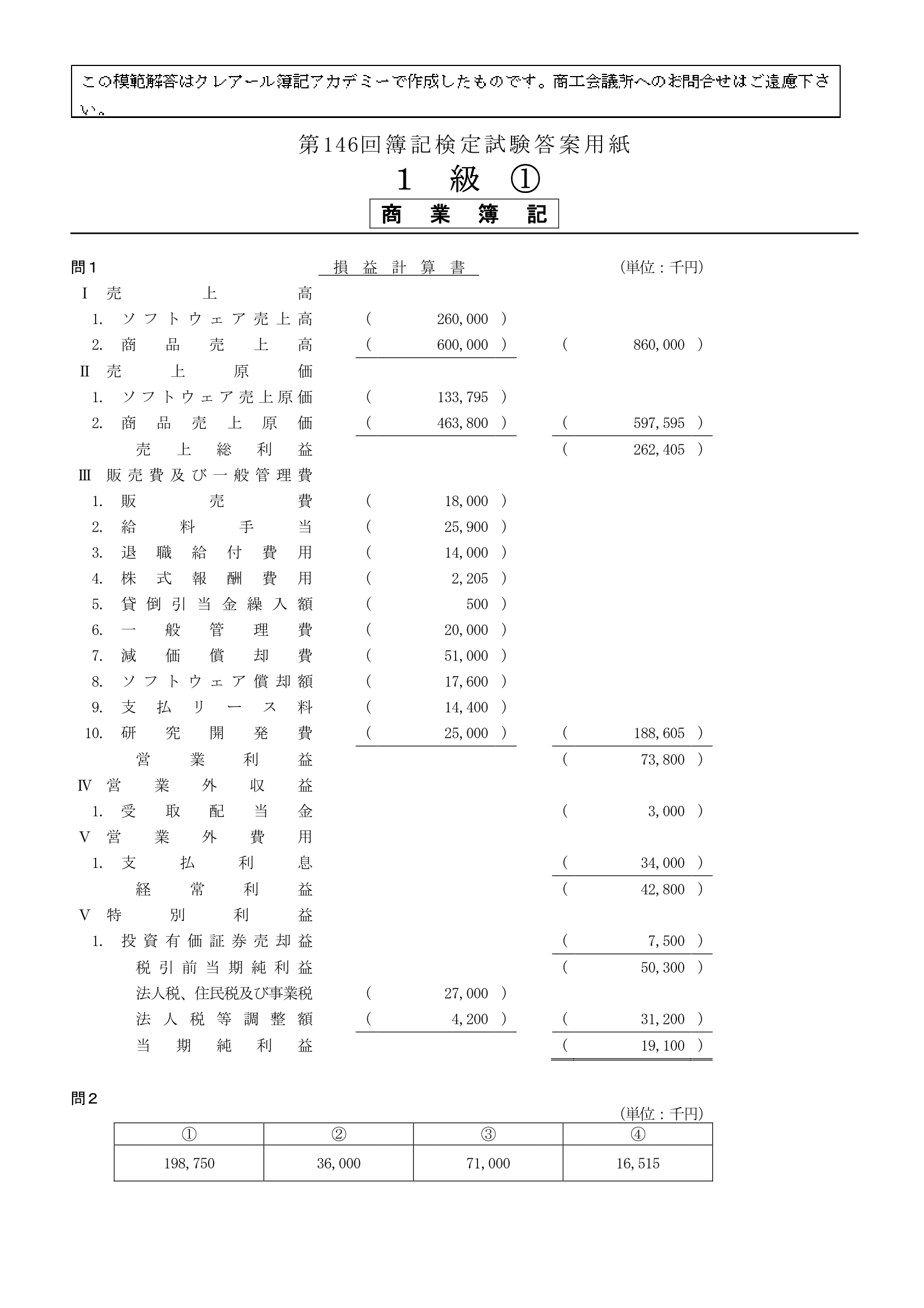 速報 福岡 大学 解答