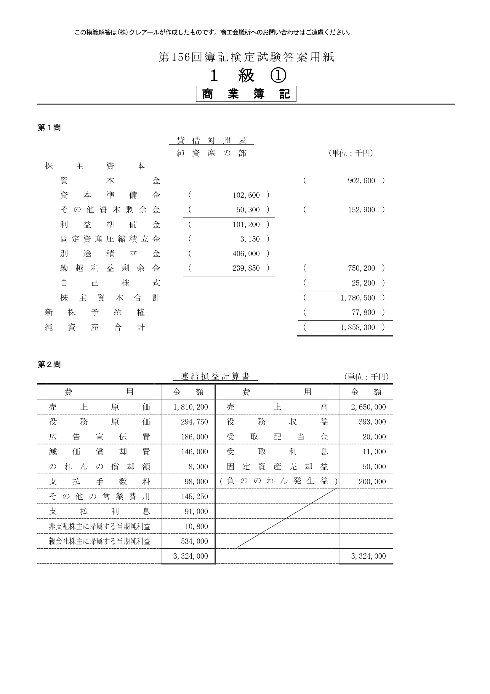 第156回簿記検定の解答速報 年11月15日 日 実施 第156回簿記検定の解答速報 年11月15日 日 実施