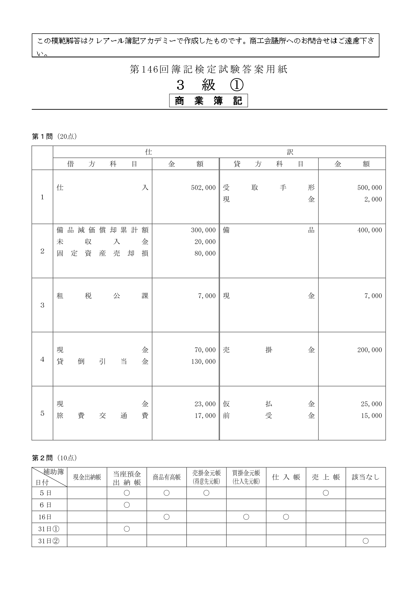 解答 福岡 速報 大学