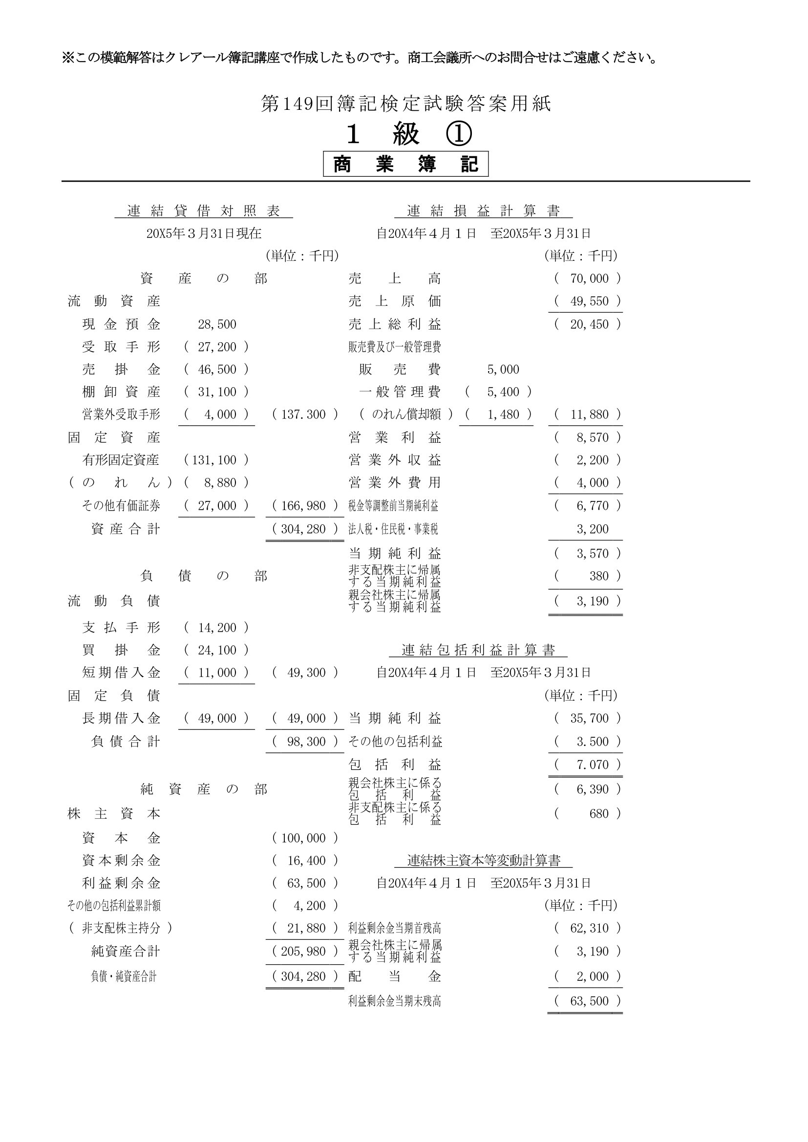 速報 福岡 大学 解答